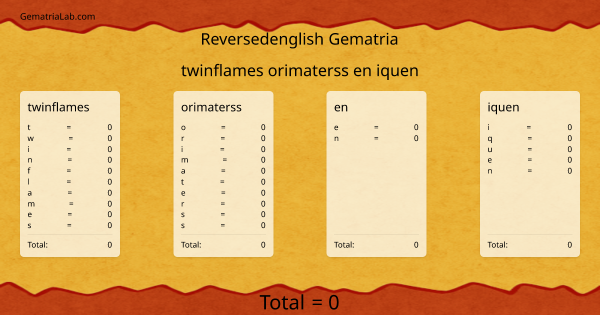 twinflames orimaterss en iquen in reversedenglish Gematria